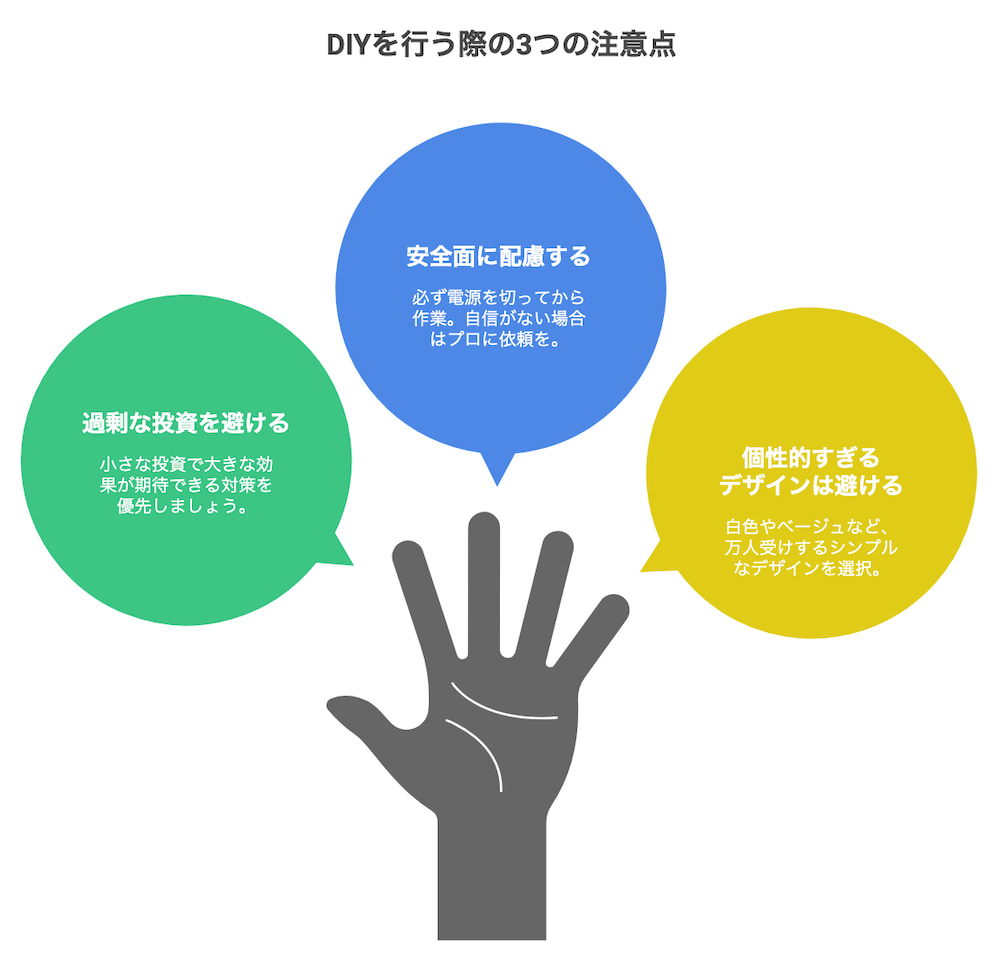 横浜不動産売却｜DIYを行う際の3つの注意点